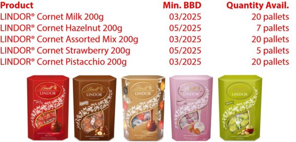Mailing LINDOR Cornet Offer 2